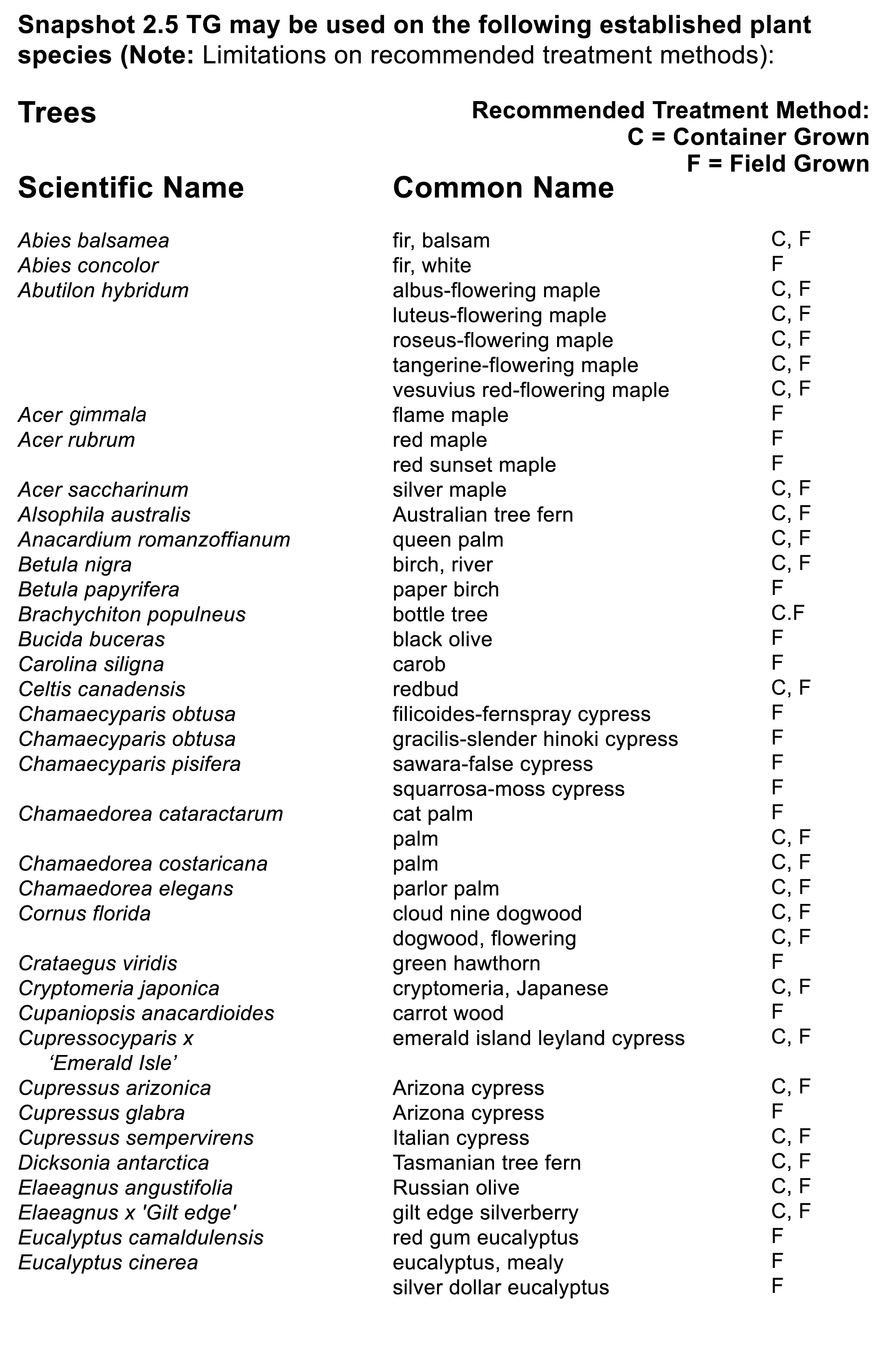Figure 3.png thumbnail